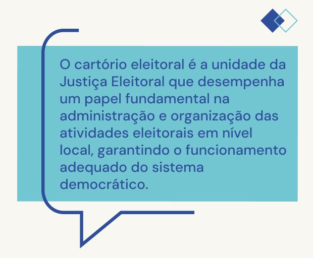 Conheça as funções da zona eleitoral, do cartório eleitoral e da central de atendimento ao eleit...