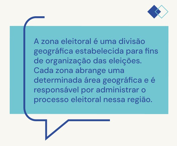 Conheça as funções da zona eleitoral, do cartório eleitoral e da central de atendimento ao eleit...