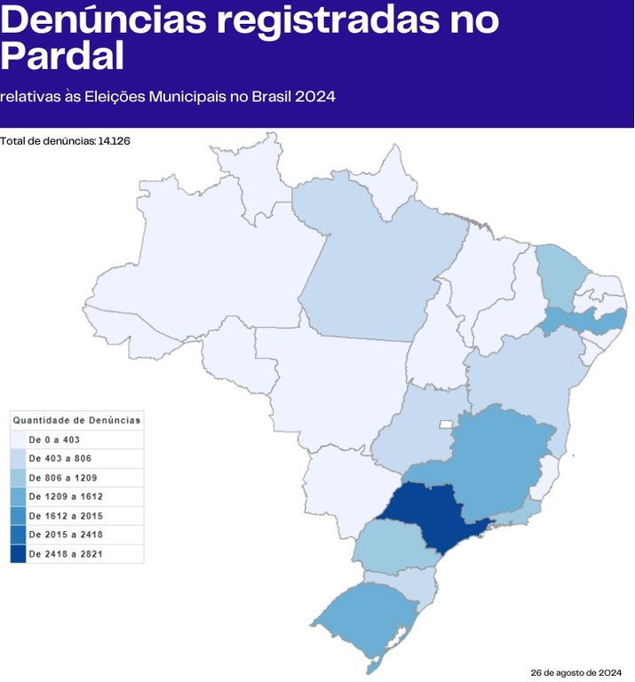 Números  de denúncias pardal em 26.08.2024