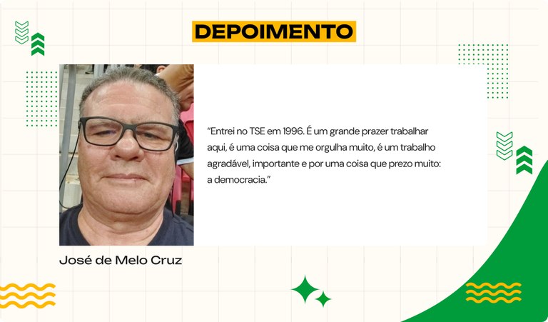 Série Como nasce uma urna: dia da votação -  Depoimento José de Melo Cruz - 17.05.2024