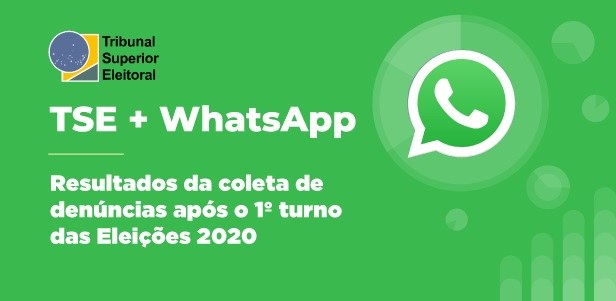 WhatsApp banido: app bloqueia milhares de contas em período eleitoral